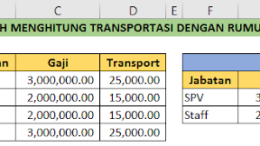 Menghitung Uang Transport Dengan Rumus VLOOKUP Dalam Excel